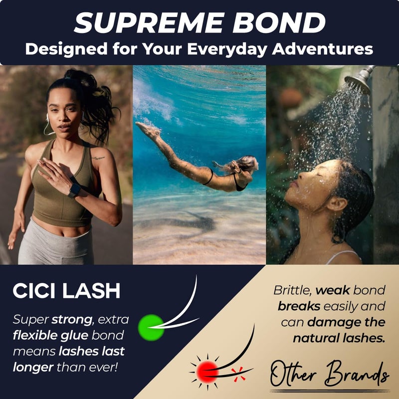 CICI Lash Rapid Low Fume Eyelash Extension Glue for Professionals - Maximum 8 Week Retention / 1 Second Drying Time Semi Permanent Individual/Volume Lash Extension Glue with Deep Black Color - Latex Free 5ml - Image 3